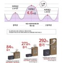 해운대재수학원, 후회 없는 한달 보내기!