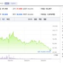 제이씨메드