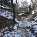 억불샘약수터 | 서울 관악산 학바위 능선~연주암~연주대~자운암 능선