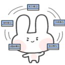 스마일 맘 이미지
