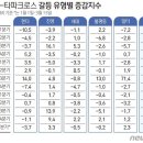 유진인테리어클럽