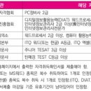 한국디지털미디어고등학교 이미지