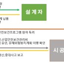 공감안전컨설팅