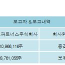 보고파트너스 주식회사 이미지
