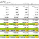 인천 초역세권 대형 정형외과 임대 마춰진 자리입니다. 이미지