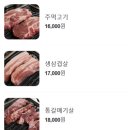 아라주먹고기 이미지