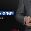 세렌트