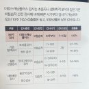 (사)인구보건복지협회 서울지회 가족보건의원 | 니프티검사 필수? 비용 성별 검사방법