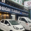 세븐일레븐 주안역점 이미지