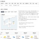 제주도 날씨. 서귀포 날씨. 한라산 날씨. 일출. 일몰. 2월 19일(금)~29일(월) 이미지