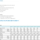 성신유공압 이미지