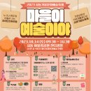 싸운드써커스 이미지