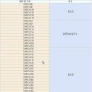 G3507 이미지
