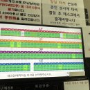 제니스 스포츠클럽(사우나) 이미지