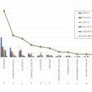 3공단2로-2 이미지