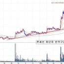 (주)오양유통 이미지