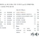 카페머물다 이미지