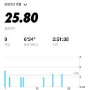 주**-3