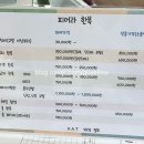 피어라한복