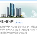 세림 건축사사무소 이미지