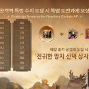 (주)호텔하니크라운 이미지