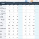 한컴피씨