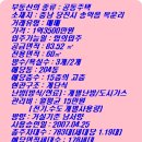 미소지움공인중개사사무소 | 당진송악신성미소지움아파트전문 원탑공인중개사사무소 당진시 송악읍 복운리 신성미소지움아파트 매매