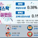 삼화가스충전소 이미지