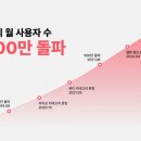 (주)월드와이즈월 이미지