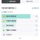 보배반점 광교법원점 이미지