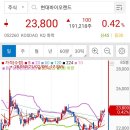 엘에스코스메틱 이미지