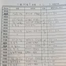 69호텔 이미지