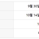 (주)희망유통 이미지