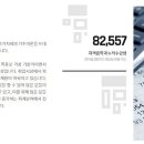 아트세무회계 이미지
