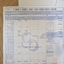 자연닮기약국 | 임신 36주 몸무게 증상, 막달검사, 철분주사
