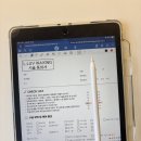 경기광주왁싱 , 경안동 왁싱 엘럽 스킨앤왁싱 브라질리언왁싱 후기