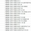 예울치과의원 이미지