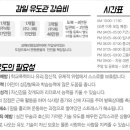 거창유도관 이미지