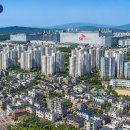 갈산동