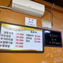 떳다돼지마을