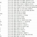 이재옥산부인과의원 이미지