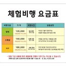 제천1박2일여행 청풍호반 케이블카 모노레일 예매 및 체험 솔직후기