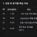 프롬프트 이미지