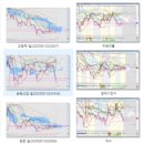 엠케이엔지니어링