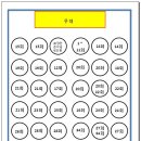 2016년 봉학초등학교 총동창회 정기총회 좌석배치도(허심청 대청홀) 이미지