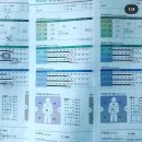 YT 트레이닝센터 이미지