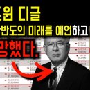 2025년 세계적인 인구감소 경제감소 - 에드윈 디글 이미지