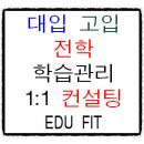 에듀핏입시학원