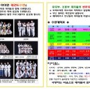 아이원3태권도장 이미지