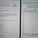 건상농장 네이버블로그